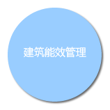 ������Ч����