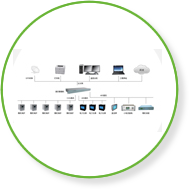 �Ԅ�(d��ng)��ϵ�y(t��ng)